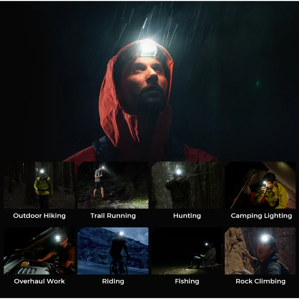 Flextail Tiny Helio 600LM Headlamp 5 Flextail Tiny Helio 600LM Headlamp - Image 5