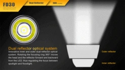 Fenix 360° Rotary Focusing Flashlight -Montanic Sale Store 2016111715391296023