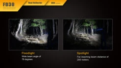 Fenix 360° Rotary Focusing Flashlight -Montanic Sale Store 2016111715391740182