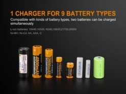 Fenix ARE-A2 Battery Charger -Montanic Sale Store 20193129551842355