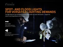 Fenix WT20R XP-G2 S2 Multi-Functional Work LED Flashlight -Montanic Sale Store 20196514061463872