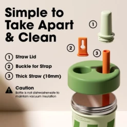 Chako Lab Bobo Thermos Cup - 485ml -Montanic Sale Store 31 58484eec 06a7 4ba8 9808 abc6ad3a2ad7