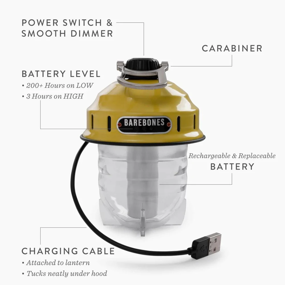 Barebones Beacon Kraft Packaging - Dusty Yellow 4 Barebones Beacon Kraft Packaging - Dusty Yellow - Image 4