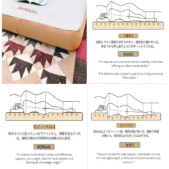 Samtopia Portable Air Mattress Without Cover -Montanic Sale Store 4 f4f61661 1317 44a0 b6d3 dc38f970913f