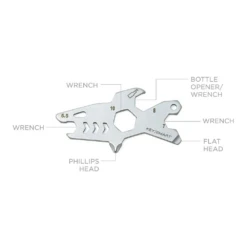 Keysmart Alltul Animal Series Compact Multi-Tools -Montanic Sale Store 5 24