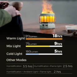 Flextail Max Lantern 3-in1 Rechargeable Vintage Lantern -Montanic Sale Store 5 66f56afd 54b1 45b4 a4c9 05025d7580e2