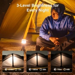 OneTigris LED Camping Lantern - Ranger Green 14 OneTigris LED Camping Lantern - Ranger Green -Montanic Sale Store 7 d04ac2da feb7 4052 8e08 ba58b66d68cf