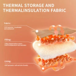 Naturehike MJ300 Mummy Cotton Sleeping Bag -Montanic Sale Store 7 e6d30b65 1cf0 4d37 82b3 11898ffdb923