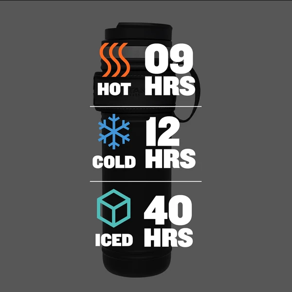 Stanley Legacy Neverleak Travel Mug 20oz - Foundry Black 6 Stanley Legacy Neverleak Travel Mug 20oz - Foundry Black - Image 6