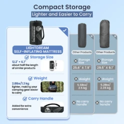 OneTigris Lightdrean Self-Inflating Mattress - Deep Gray -Montanic Sale Store 9 b139e2b2 6f0a 4b07 af34 2b70e0bd86d2