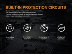 Fenix ARE-D1 Micro USB Single Channel Smart Charger -Montanic Sale Store ARE D1 E 07 95096.1559142233