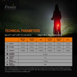 Fenix BC05R V2.0 Rechargeable Bike Tail Light -Montanic Sale Store BC05RV2.0 14