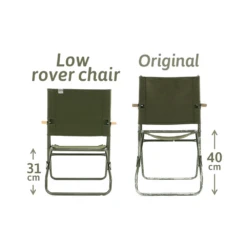 DoD Low Rover Chair -Montanic Sale Store C1 553 BK 7