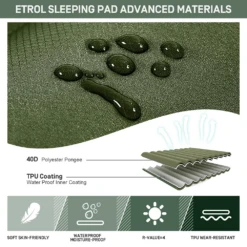 Etrol Fugu Airsleeping Pad -Montanic Sale Store CQD 1 Be 04