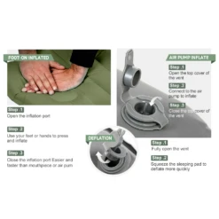 Etrol Fugu Airsleeping Pad -Montanic Sale Store CQD 1 Be 08