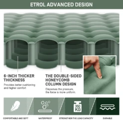 Etrol Whale Double Inflatable Sleeping Pad -Montanic Sale Store CQD 2 Be 04