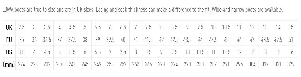 LOWA Renegade GTX MID Stone/Dark Brown 2 LOWA Renegade GTX MID Stone/Dark Brown - Image 2