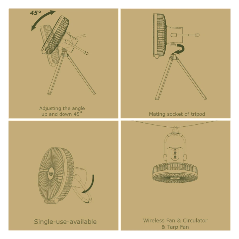 Cargo Container Electric Fan Multi Fan 15 Cargo Container Electric Fan Multi Fan - Image 15