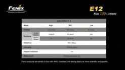 Fenix E12 XP-E LED Flashlight -Montanic Sale Store E12 12 94569 72563.1443048992.1280.1280 19499.1495485351