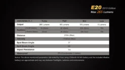 Fenix E20 XP-E2 LED Flashlight (2015 EDITION) 21 Fenix E20 XP-E2 LED Flashlight (2015 EDITION) -Montanic Sale Store E202015 13 E 35748 35153.1443050098