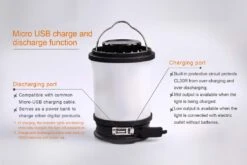Fenix CL30R Camping Lantern -Montanic Sale Store Fenix CL30R Lantern USB ports