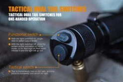 Fenix TK25 RED LED Flashlight 15 Fenix TK25 RED LED Flashlight -Montanic Sale Store Fenix TK25 Red Tactical Flashlight switches