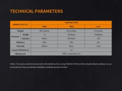Fenix T5TI Tactical Pen & 15TH F/Light Set Grey -Montanic Sale Store Fenix T5TIGS 6