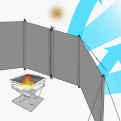 [Imported From Korea] KZM Dual Wind Screen - Outdoor Camping Windproof Screen -Montanic Sale Store K20T3T010 3 600x600 50285389 6572 41d1 b5fd 1bcaba02dad9