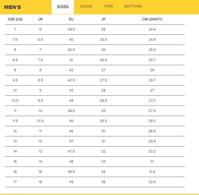 Keen Newport H2 (Men) - Black/Swirl Outsole 7 Keen Newport H2 (Men) - Black/Swirl Outsole - Image 7