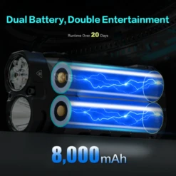 Loop Gear SK05 Pro Series Flashlight -Montanic Sale Store PRO SK05 4