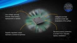 Fenix SD20 LED Diving Light -Montanic Sale Store SD10 11 73843.1466697693