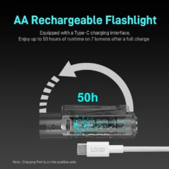 Loop Gear Aluminum Lite EDC 1000 Lumen Flashlight Without Sidelight -Montanic Sale Store SK03ALUMINUMLITE 3