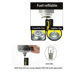 Soto Slid Gas Torch -Montanic Sale Store ST 480CEXP 04