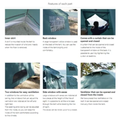 DoD Ouchi Tent -Montanic Sale Store T4 825 BL 3