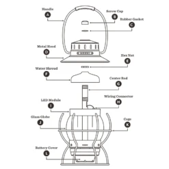 Thous Winds Barebones Railroad Lantern Glass Cover -Montanic Sale Store T7 05