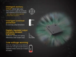 Fenix TK25 LED Flashlight IR Version BLACK -Montanic Sale Store TK25IR 13 E 47708.1491574554