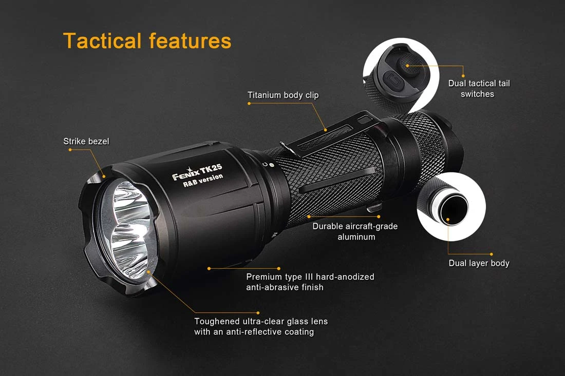 Fenix TK25 LED Flashlight RB Version Black 3 Fenix TK25 LED Flashlight RB Version Black - Image 3