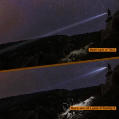 Fenix TK30 White Laser Flashlight - 500 Lumens -Montanic Sale Store TK30 10 600x600 2f444683 e532 4b02 b136 fa09d4d66225