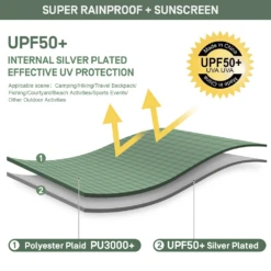 Etrol Flying Squirrel Rainfly Tarp -Montanic Sale Store TM LJ 32 Ge 04 677a18ca 547c 4003 a8fc a53df93c74bf