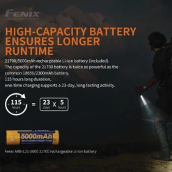 [Special Bundle 2 For 1] Fenix PD36R Rechargeable Flashlight + (Free) E01 V2.0 -Montanic Sale Store pd36r e01 v2.0 08 1