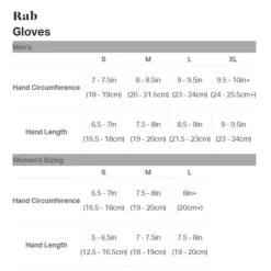 Rab Power Stretch Pro Glove - Black -Montanic Sale Store size 8d3b8acc 3b7e 48fc 91e1 de5031d77a02